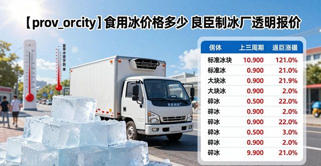 虹口食用冰价格多少 良臣制冰厂透明报价